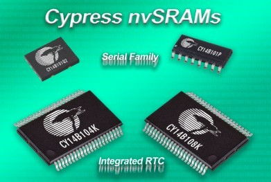 电子产品世界 科技改变生活，创新引领未来